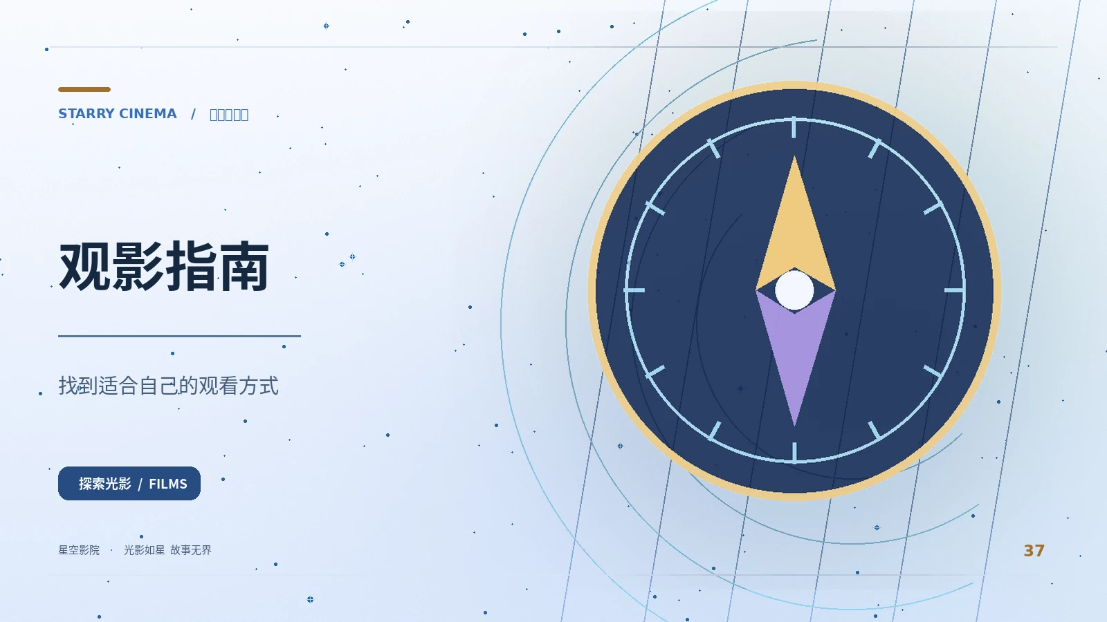 常见问题